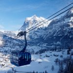 Panoramic Gondola(全景纜車)